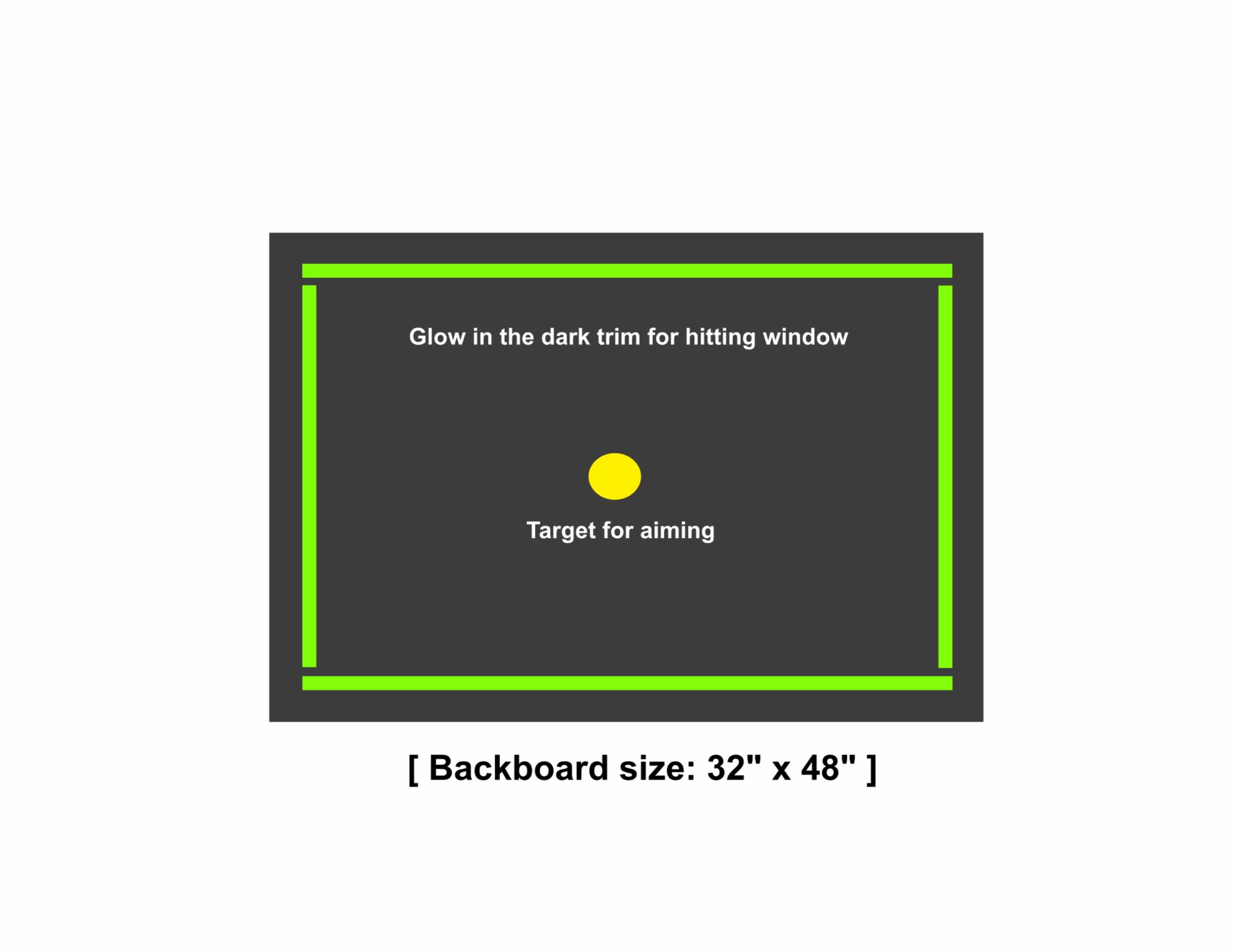 Black board with yellow pickleball target and glow in dark trim. (32"x48")